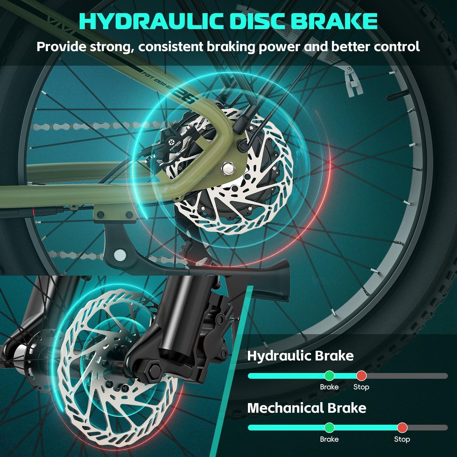 VIVI ACE01 Electric Bike All Terrain Fat Tire Electric Bike SGS Certified to UL2849 - Image 10