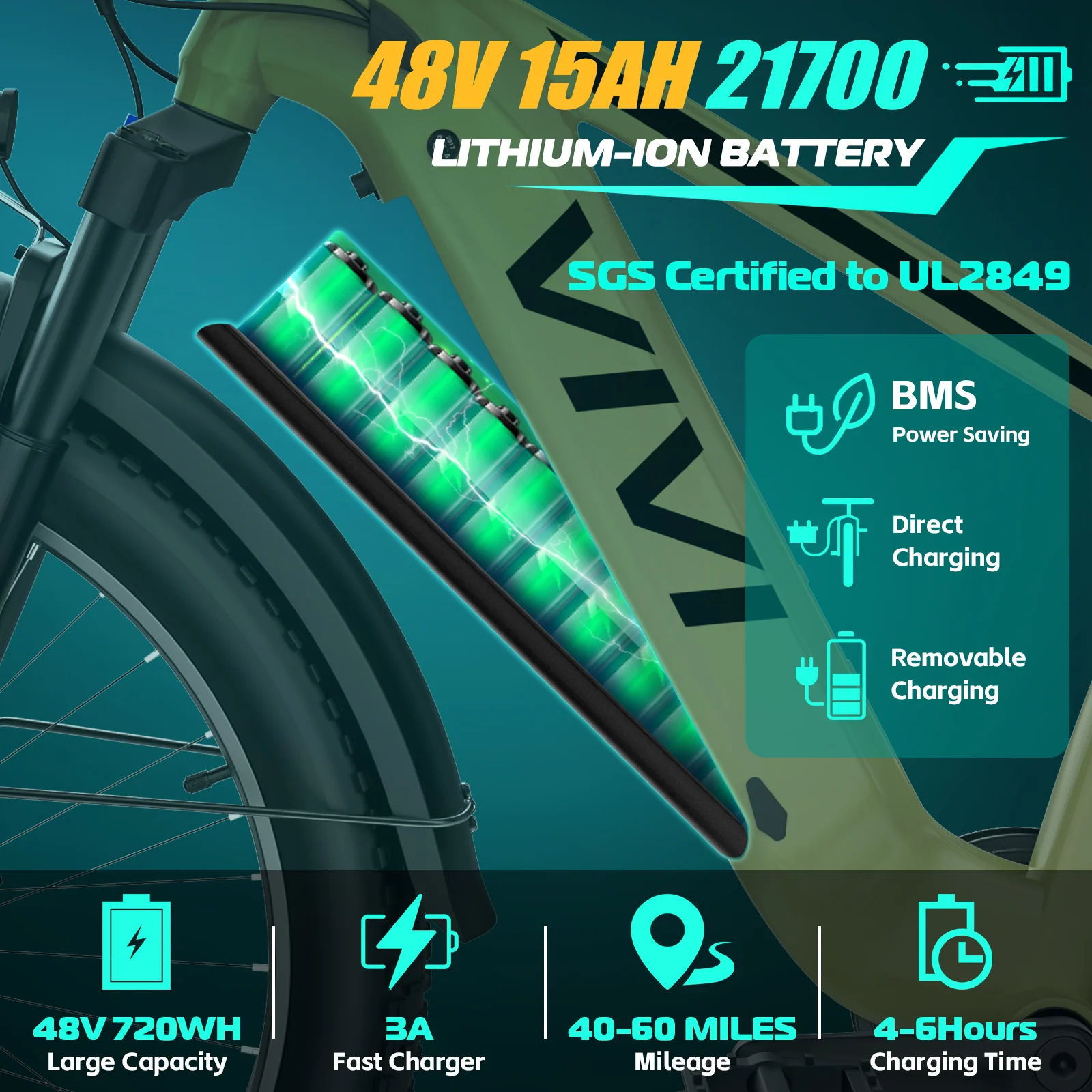 VIVI ACE01 Electric Bike All Terrain Fat Tire Electric Bike SGS Certified to UL2849 - Image 6