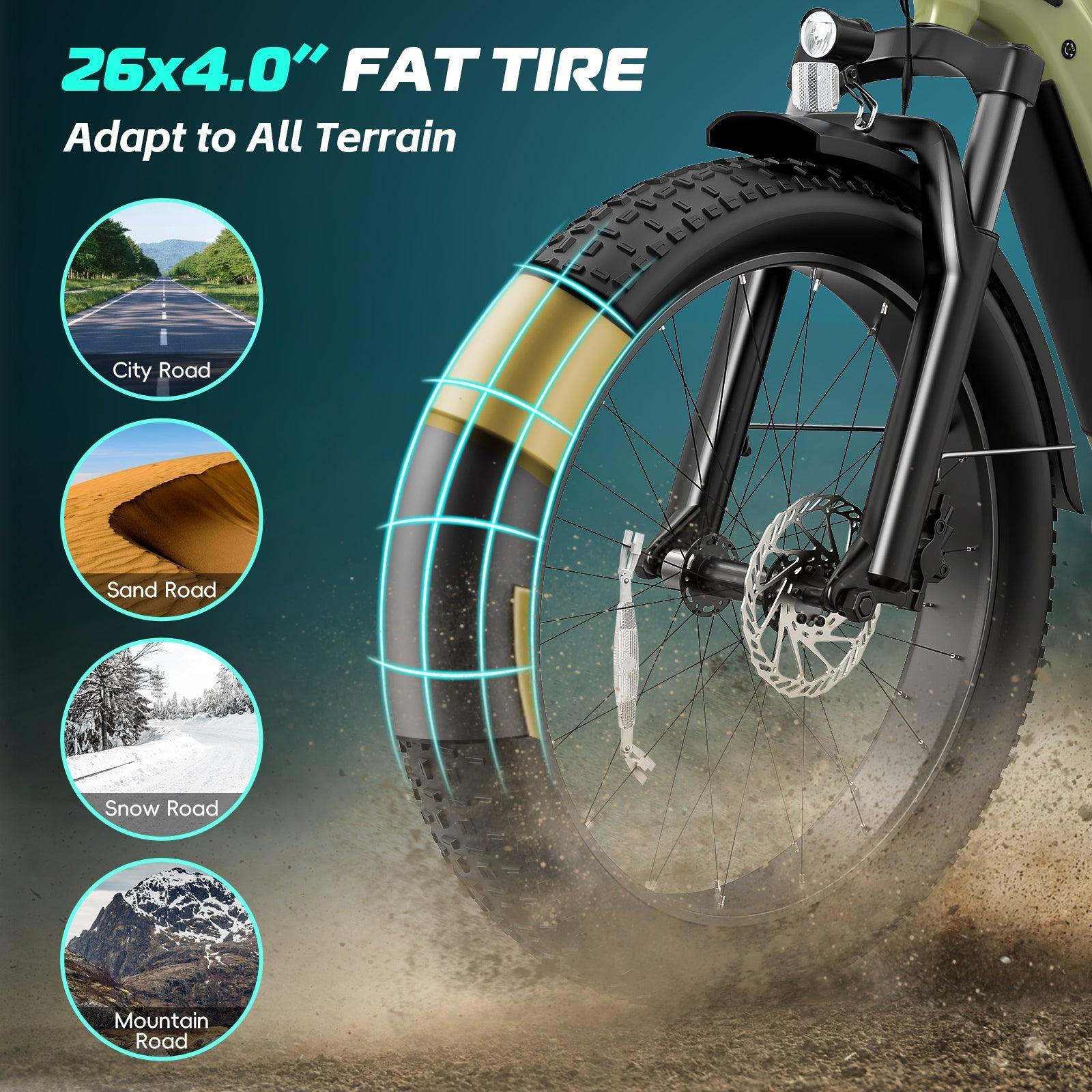 VIVI ACE01 Electric Bike All Terrain Fat Tire Electric Bike SGS Certified to UL2849 - Image 8