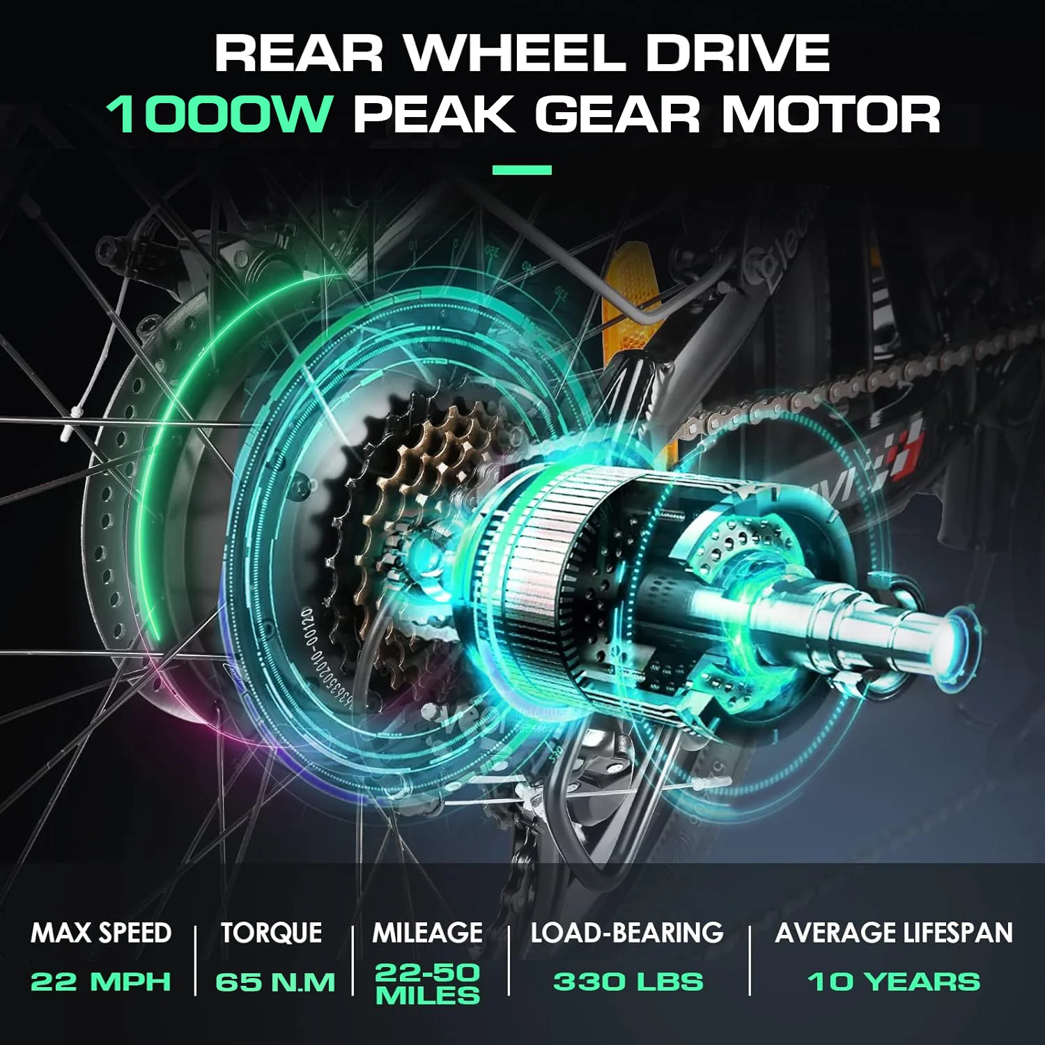 VIVI FM20UL Electric Bike 2.4" Fat Tire Folding Electric Bike SGS Certified to UL2849 - Image 4