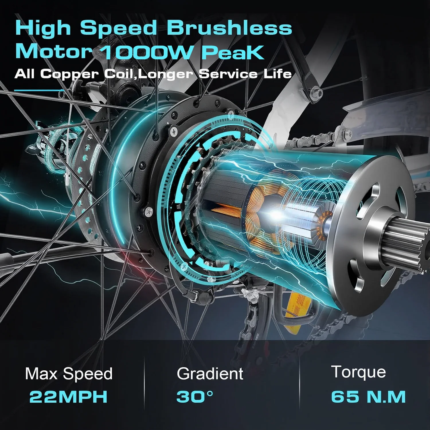 VIVI MT26GUL Electric Bike Rambler Electric Commuter Bike SGS Certified to UL2849 - Image 4